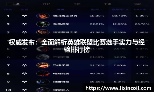权威发布：全面解析英雄联盟比赛选手实力与经验排行榜