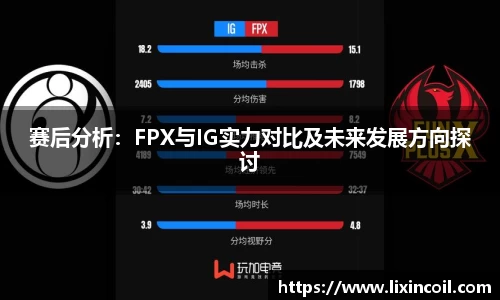 赛后分析：FPX与IG实力对比及未来发展方向探讨
