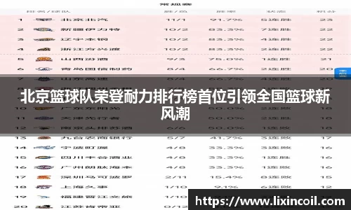 北京篮球队荣登耐力排行榜首位引领全国篮球新风潮