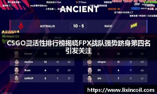 CSGO灵活性排行榜揭晓FPX战队强势跻身第四名引发关注