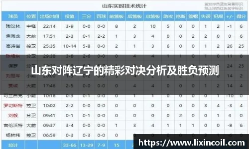 山东对阵辽宁的精彩对决分析及胜负预测