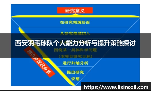 西安羽毛球队个人能力分析与提升策略探讨