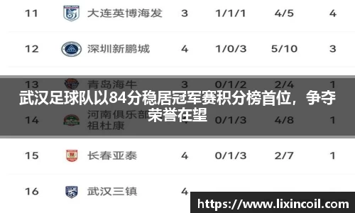武汉足球队以84分稳居冠军赛积分榜首位，争夺荣誉在望