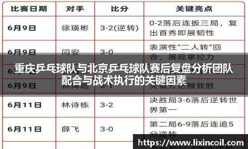 重庆乒乓球队与北京乒乓球队赛后复盘分析团队配合与战术执行的关键因素
